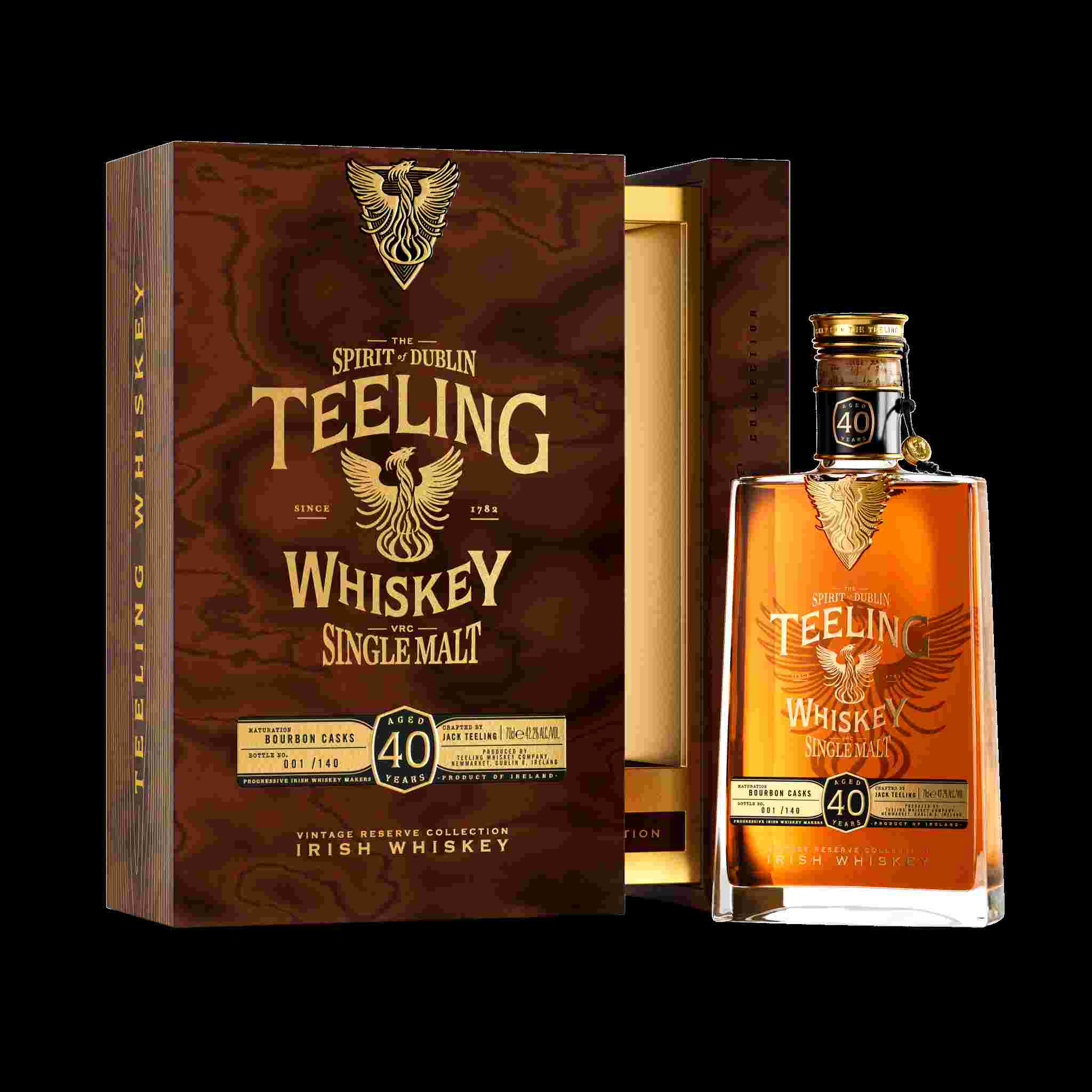 Win a €15,000 bottle of Teeling Irish Whiskey for only €30